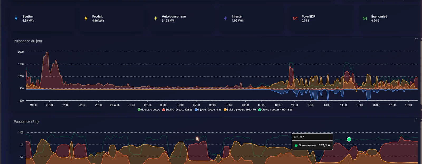 Solar Energy Pack — Real-Time Monitoring screenshot 2