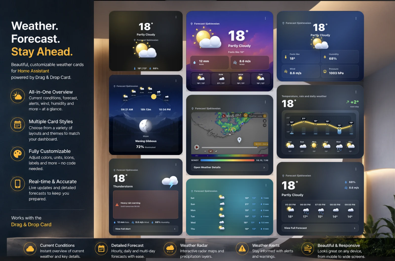 HADS Weather Cards preview